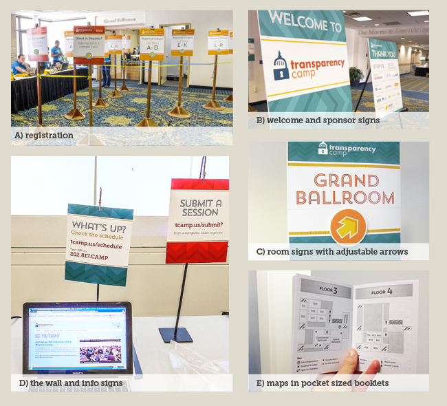 Tcamp2013 signs