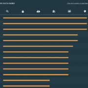 Open Company Data Index